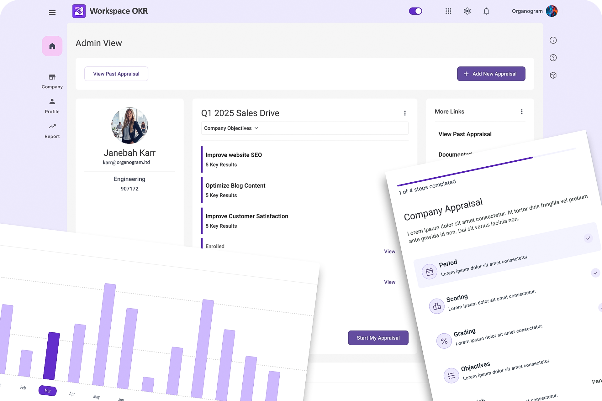 Workspace OKR Features
